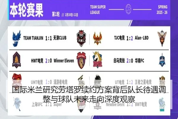 国际米兰研究劳塔罗续约方案背后队长待遇调整与球队未来走向深度观察